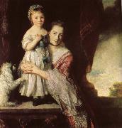 Georgiana,Countess Spencet and Lady Georgiana Spencer Sir Joshua Reynolds